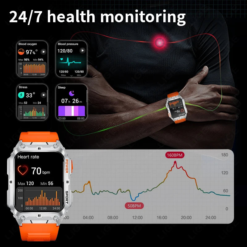 LIGE Smart Watch 2024 Men SOS Multiple Sport Watches Blood Oxygen Pressure Emotion Monitoring Watch Men Smartwatch For Xiaomi