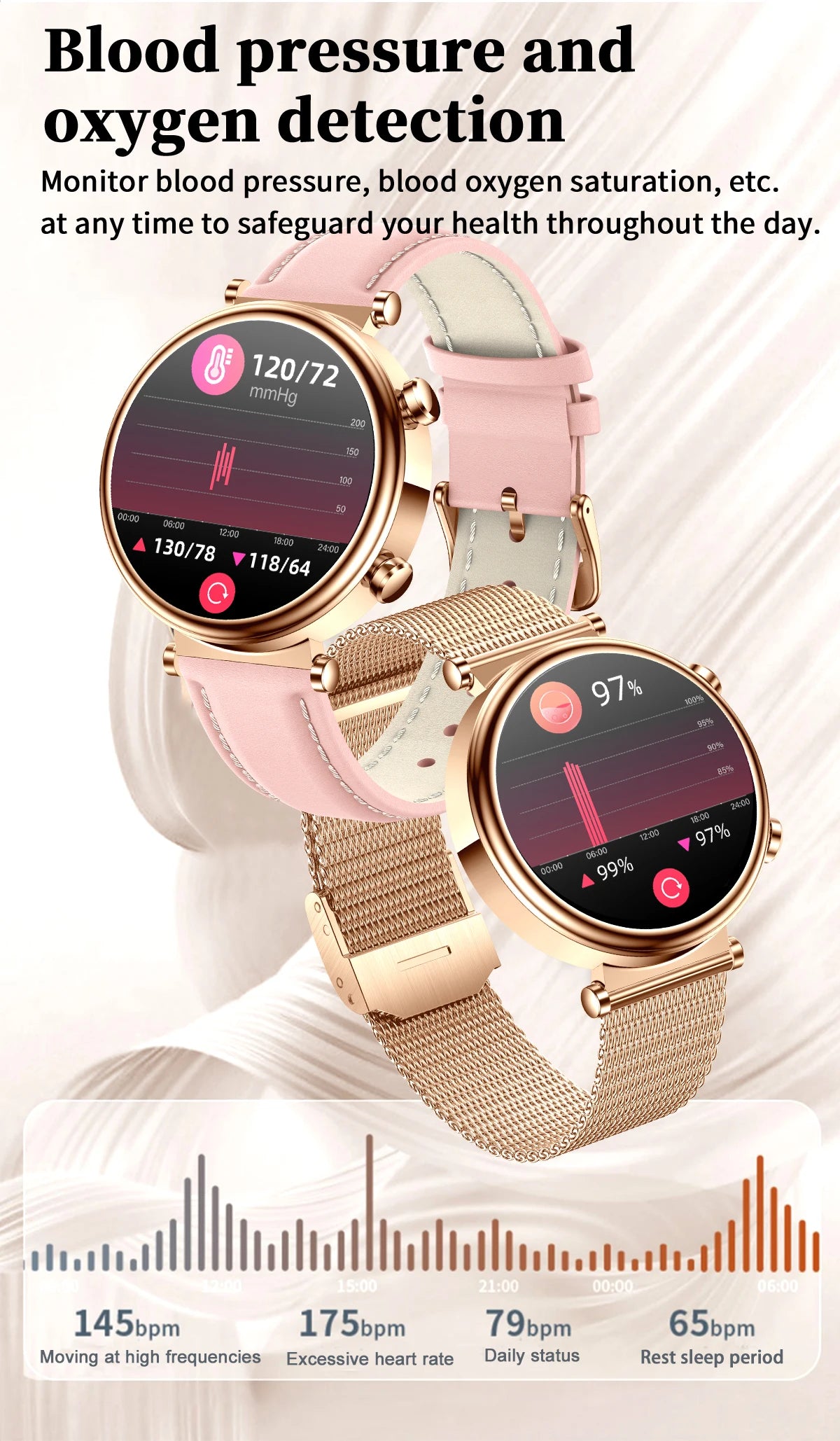 2024 Fashion Smart Watch for Women Lady Health Monitoring 1.27inch Screen IP68 Waterproof BT Calling Diamond Fashion Smartwatch