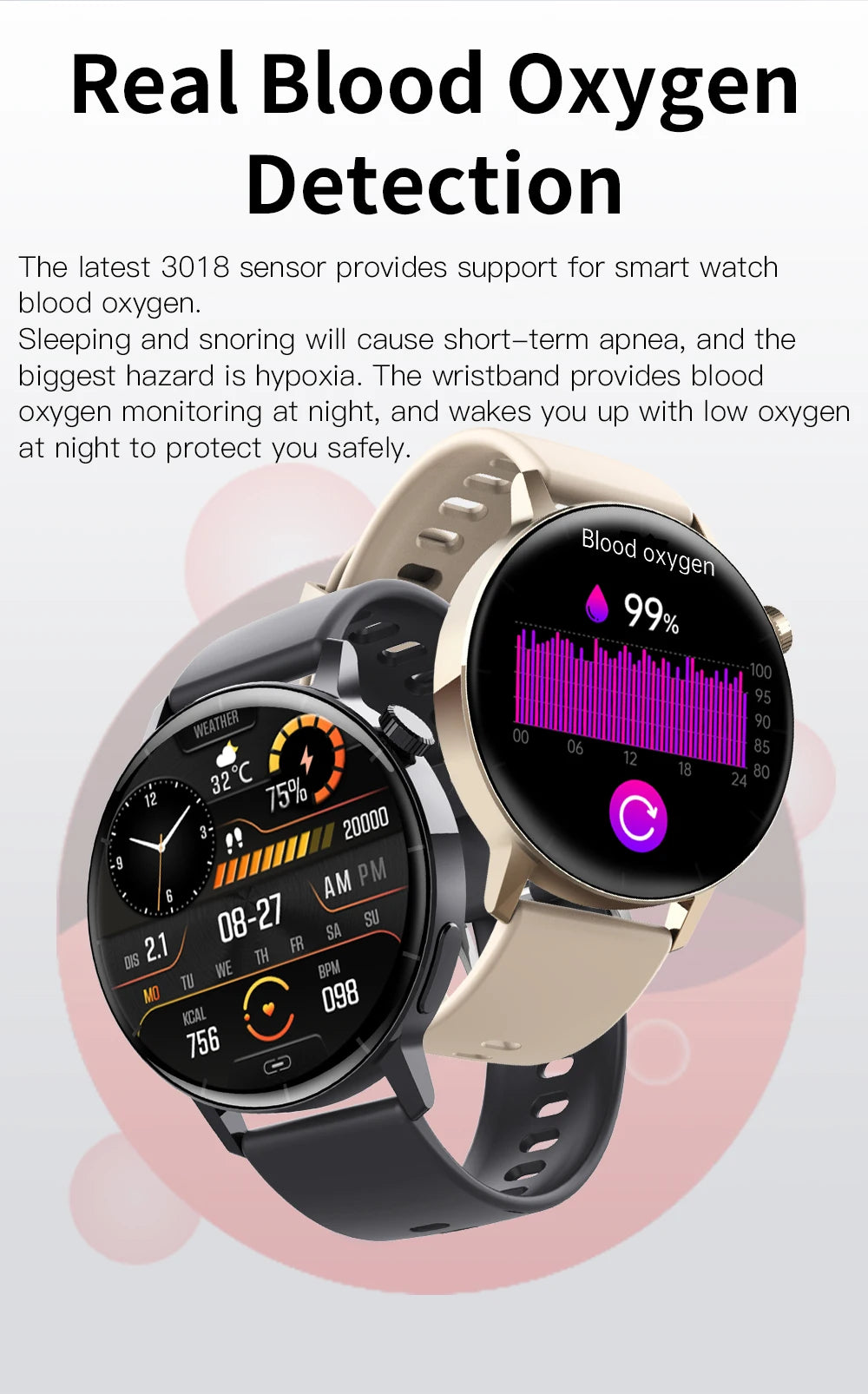 Smart Watch 2024 Bluetooth Call Heart Rate Blood Glucose Blood Oxygen Monitoring Fitness Tracker Smartwatch For Men And Women