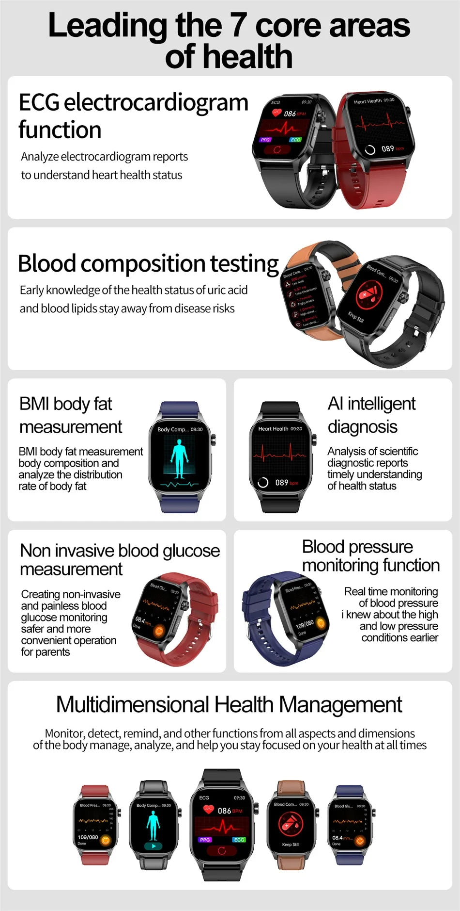 2024 New Blood Lipids Uric Acid Blood Glucose Smart Watch ECG+PPG+HRV Body Composition BMI Body Fat Measurement Smartwatch Men