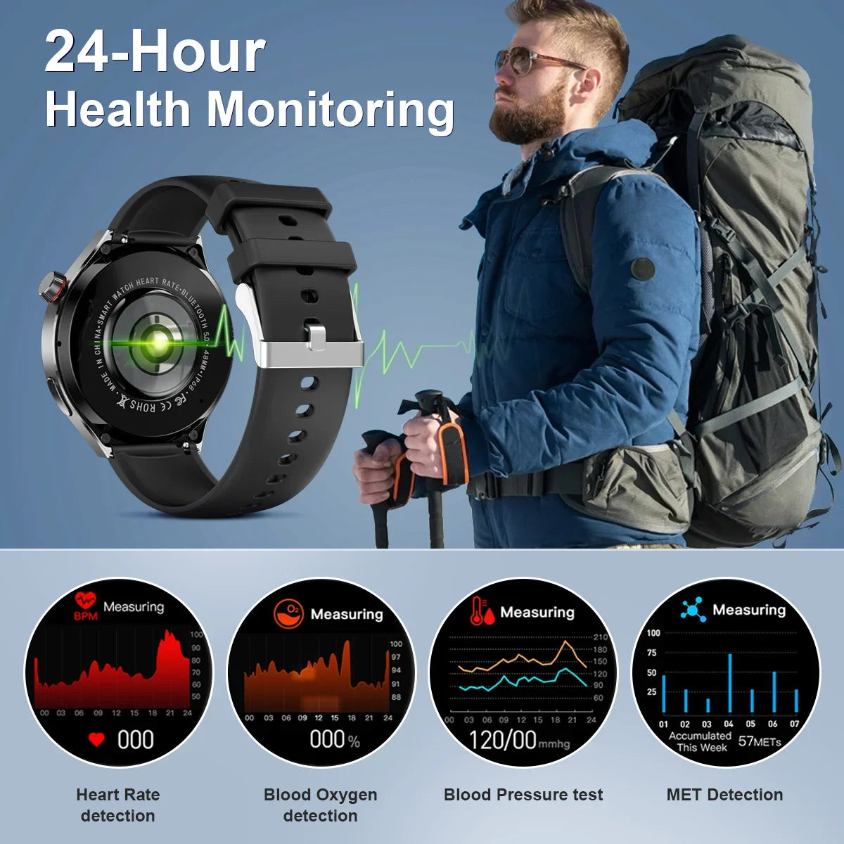 2024 for Huawei Watch 4 Pro NFC Smartwatchs Men  AMOLED HD Screen Heart Rate Bluetooth Call IP68 Waterproof Original smart watch