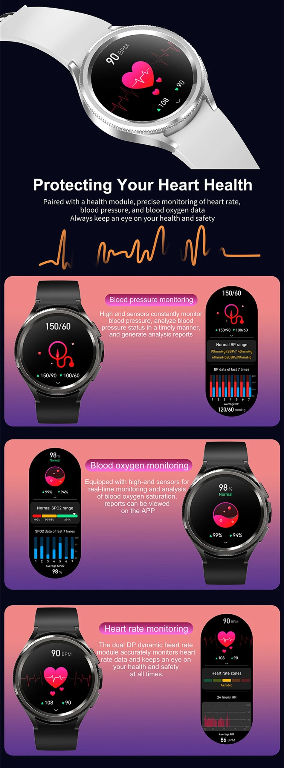 2024 Fashion Smart Watch Women ECG+PPG Health Monitoring SmartWatch 6 Sports Waterproof Bluetooth Call Smartwatches For Xiaomi