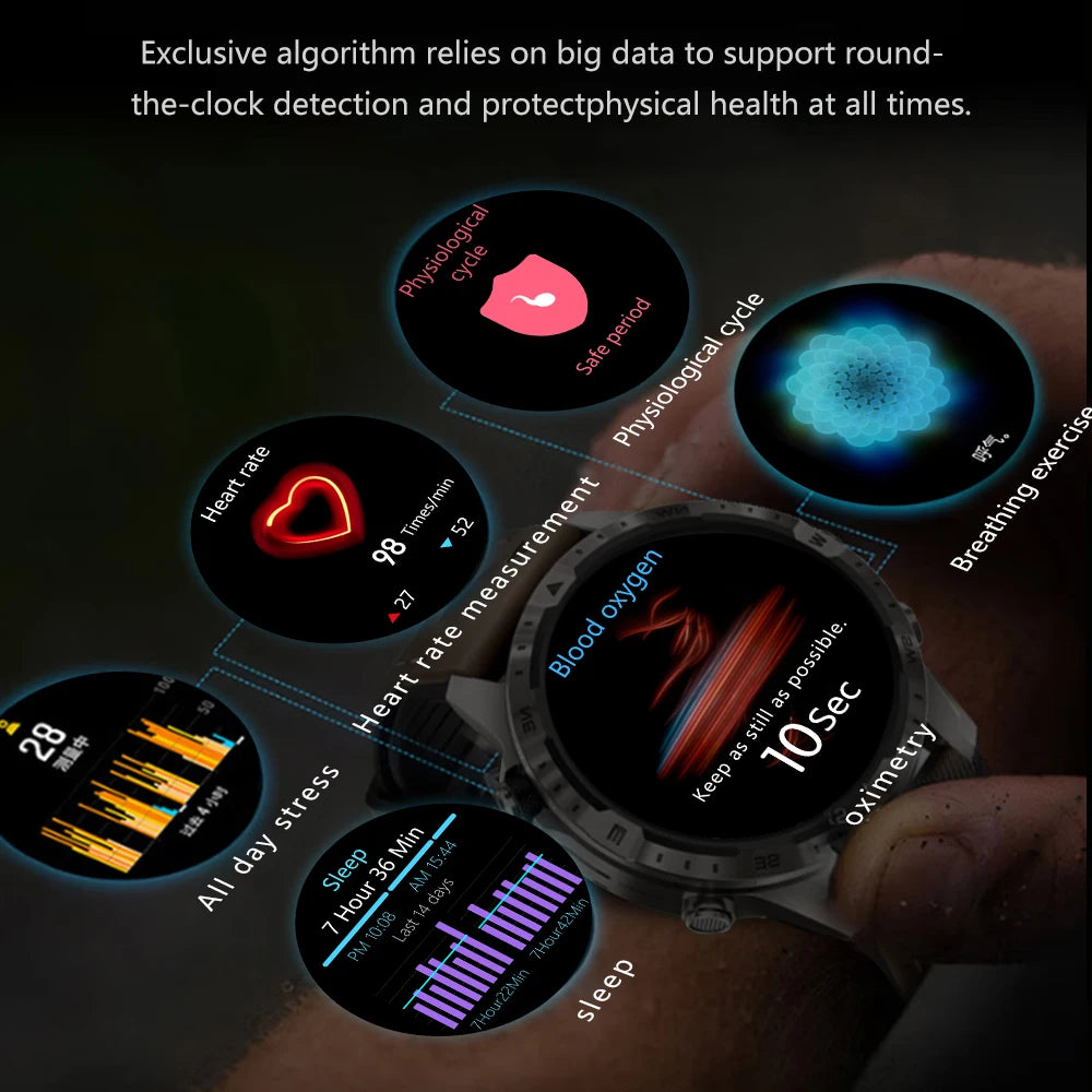 2024 New NFC Bluetooth Call Men Smart Watch 1.6 inch AMOLED Business Watches Compass GPS Sports Track Smartwatch For Metal Body