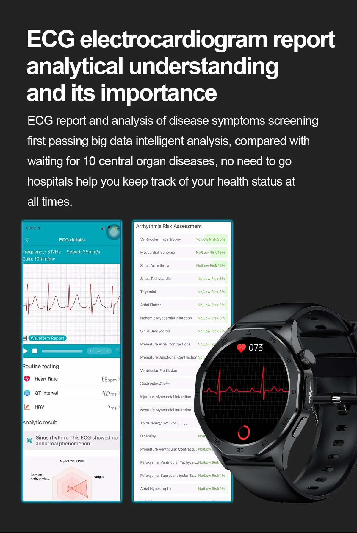 2024 New Medical Grade Smart Watch AI Diagnosi Blood Lipid Uric Acid Body Fat Blood Oxygen ECG+PPG Bluetooth Call Smartwatch Men