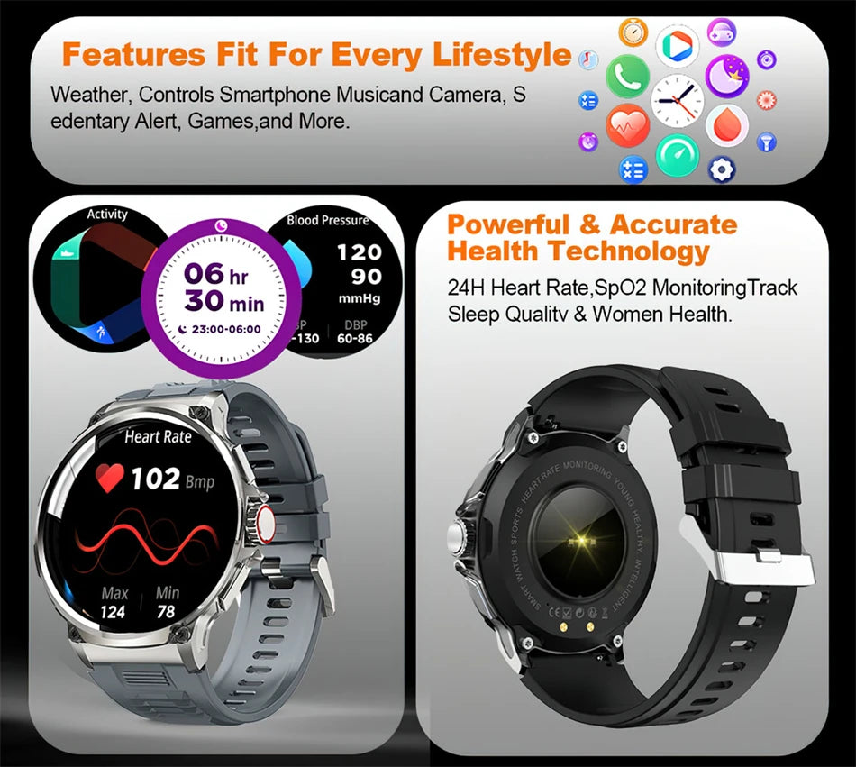 2024 New 1.85" HD Screen Bluetooth Call Smartwatch 710 mAh  Sports Fitness Heart Monitor Waterproof Android IOS Smart Watch Men