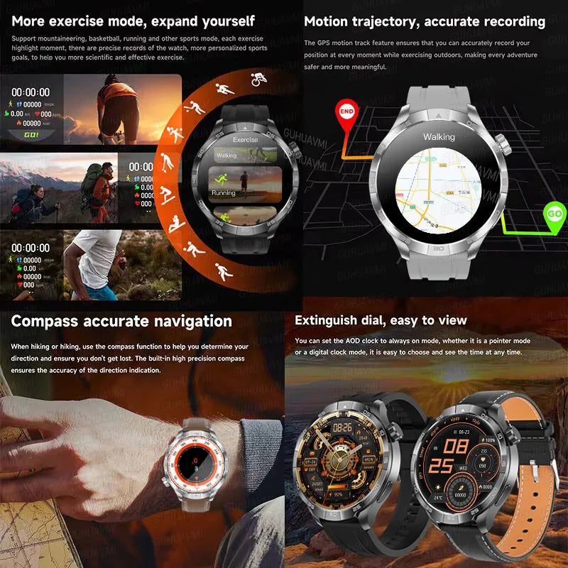 2024 For HUAWEI Outdoor Sports Smart Watch 4 Men 1.85 HD Screen GPS NFC Compass Heart rate Waterproof Bluetooth Call SmartWatchs