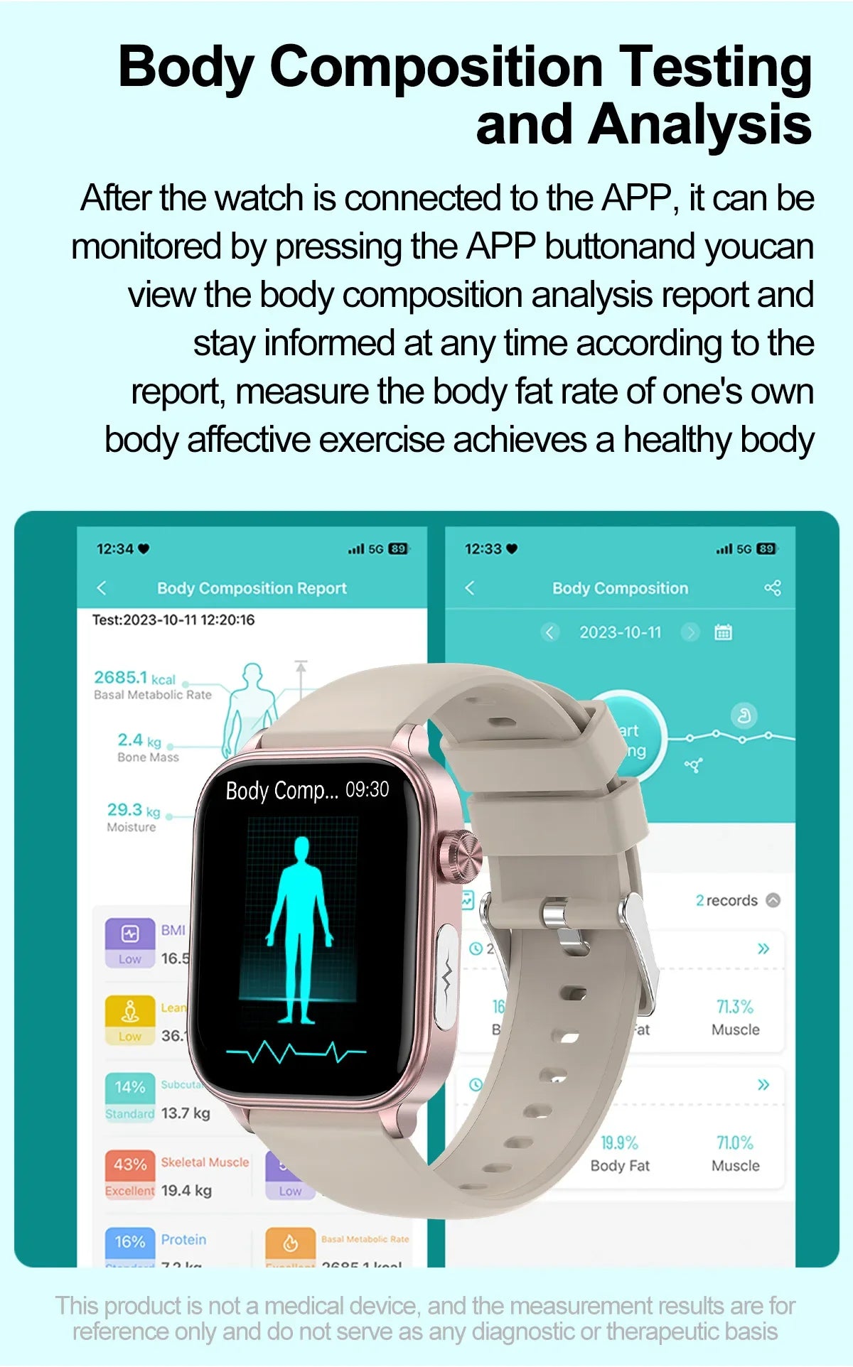 2024 New Medical Grade Blood Glucose Monitor Health Smart Watch Women Blood Lipid Blood Glucose Tracker BT Call smart watchs Man