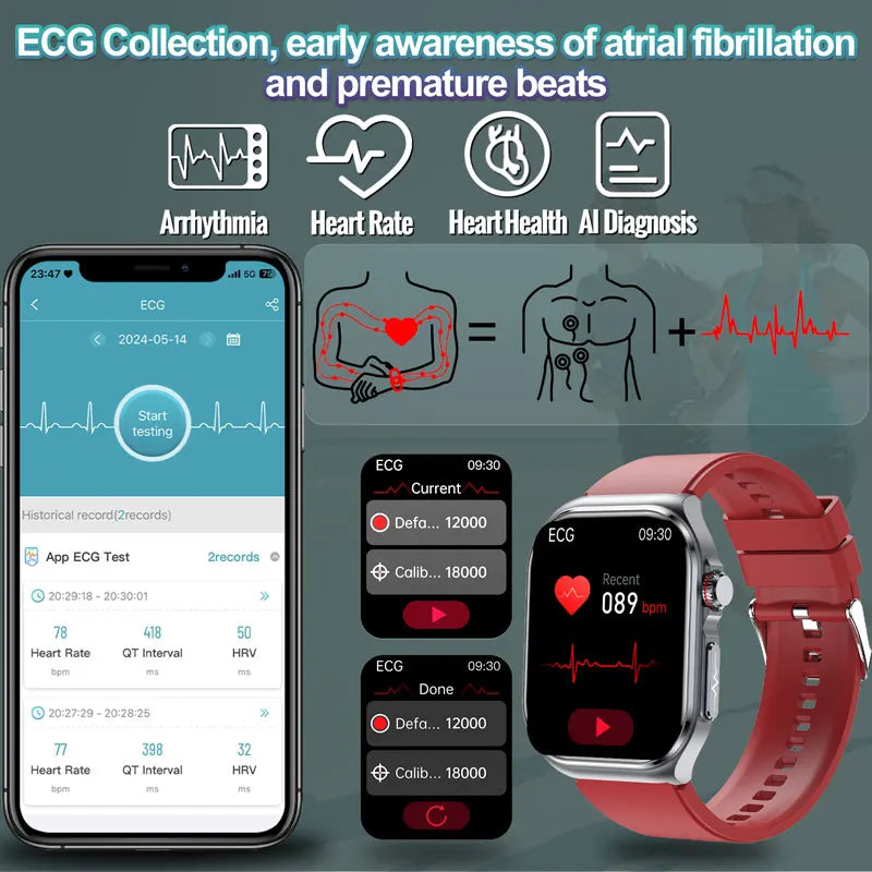 2024 New Medical Grade Smart Watch Men Blood Glucose Lipid Uric Acid Watches NFC 530mAh Health Tracker Call Smartwatch for Women