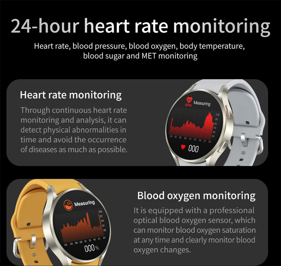 2024 New Watch 6 AMOLED Smart Watch Men Blood Sugar Bluetooth Call Sport Tracker Waterproof Smartwatch Women  For Android iOS