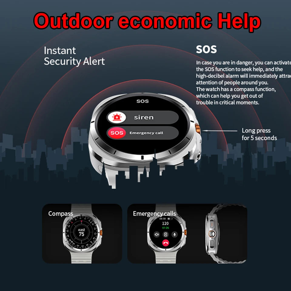 2024 New GPS For Samsung Galaxy Watch 7 Ultra AMOLED Compass Smart Watch Men NFC Bluetooth Call Track Waterproof Men Smartwatch