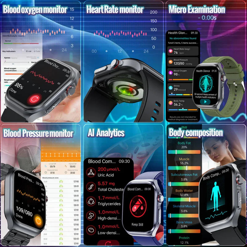 2024 New Medical Grade Smart Watch Men's Ecg Nfc Watches AMOLED Blood Glucose Oxygen Lipid Health Fitness Call Smartwatch Men