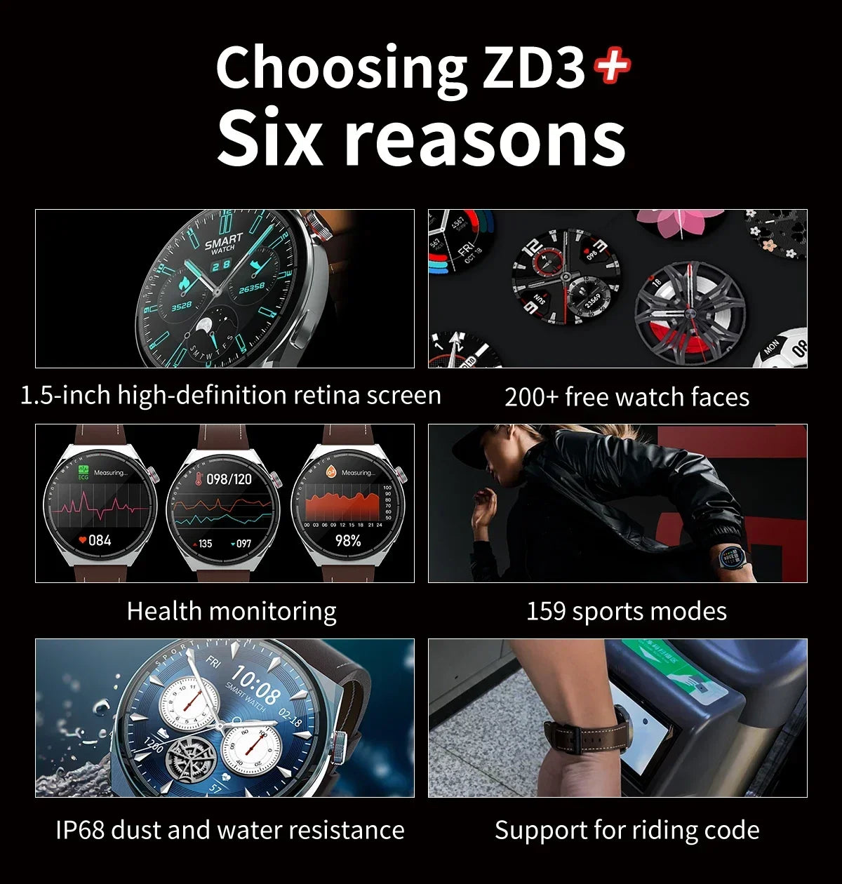 Zordai 2024 ZD3+ Round Smartwatch 1.5 inch Screen Waterproof Ai GPS NFC Fitness Tracker Sport Smart Watch for Men Women Lady