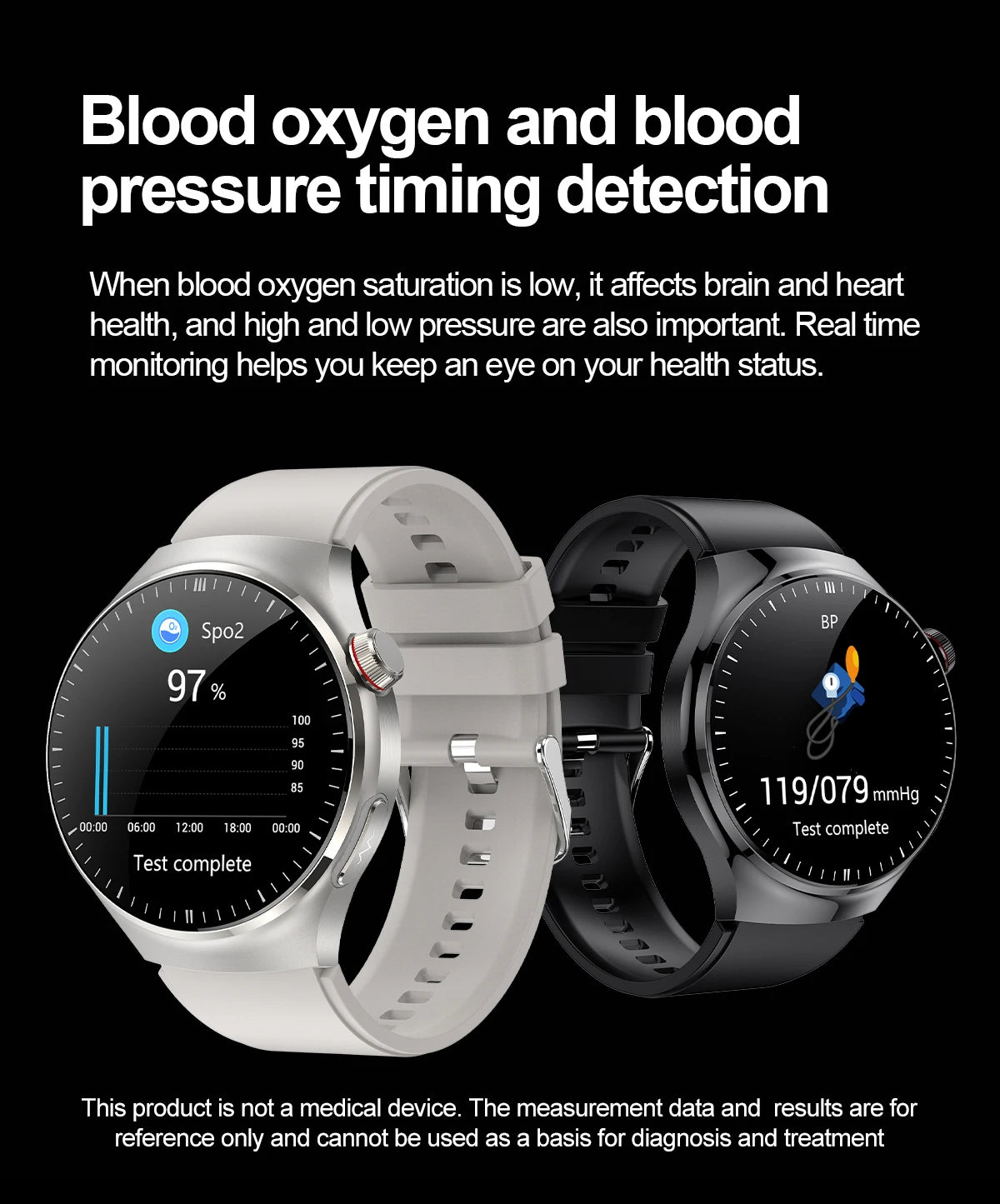 2024 New Blood Lipids Uric Acid Blood Glucose Smart Watch Men ECG+PPG+HRV Fitness Tracker Heart Rate Bluetooth Call Smartwatch