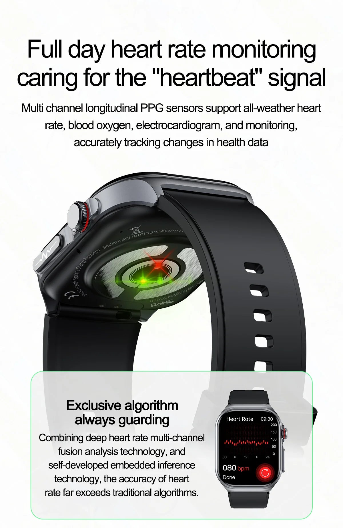 2024 New Nfc Smart Watch Men Medical Grade Watches Ecg Ip68 Waterproof Blood Glucose Oxygen Lipid Health Calls Smartwatch Ledies