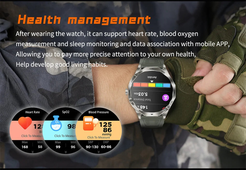 Outdoors Military Smart Watch Men For Android IOS Blood Pressure Waterproof 710 mAh Watches Bluetooth Call Smartwatch 2024 New