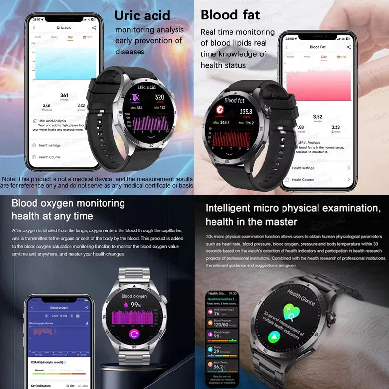 2024 New Micro Physical Examination Uric Acid Blood Fat Blood Glucose Smart Watch Men ECG+PPG Clock Bluetooth Call Smartwatches