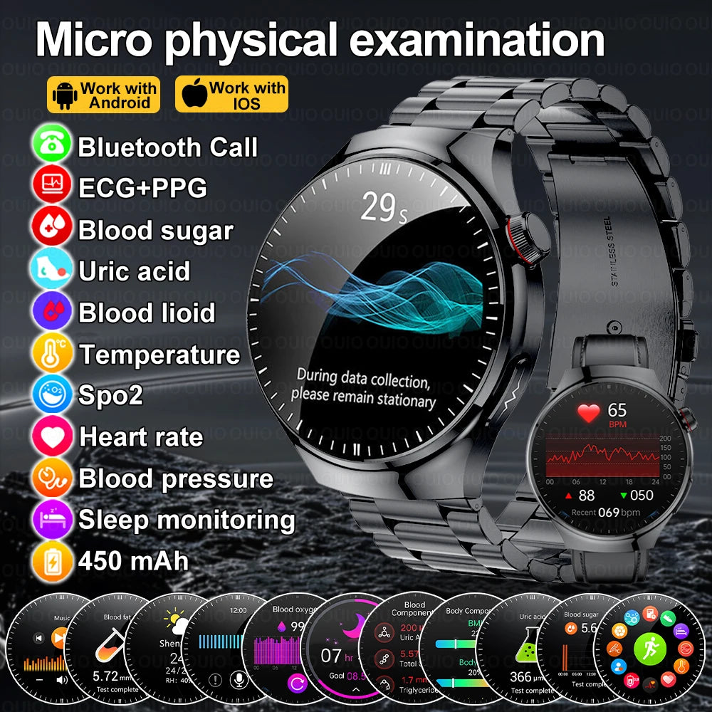 2024 New Micro Physical Examination Blood Lipids Uric Acid Blood Glucose Smart Watch Men ECG+PPG Clock Bluetooth call Smartwatch