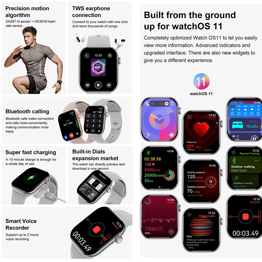 New GPS Smart Watch Men Series 10 For Apple Watch 10 Always On Display 4GB Memory BT Call NFC Women Smartwatch For IOS Android