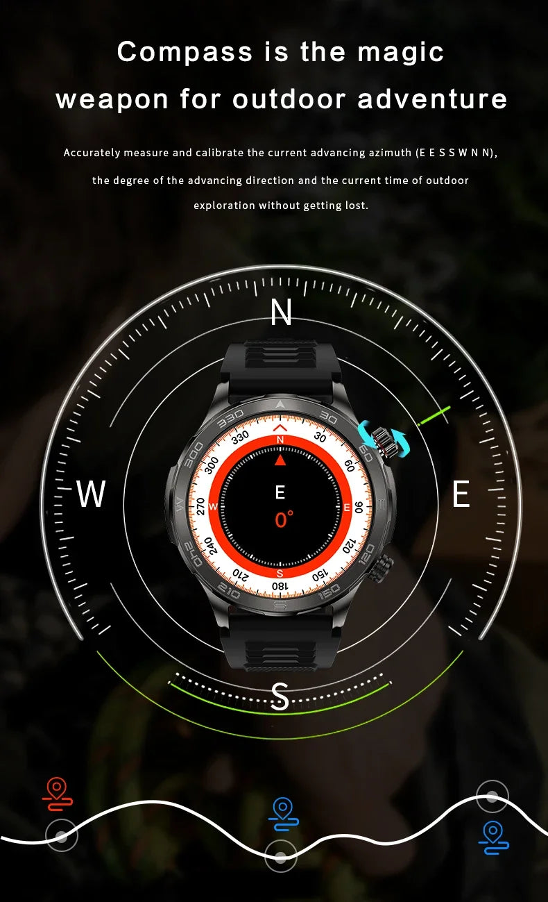 2024 New Rugged Military GPS Smart Watch Men AMOLED HD Screen Heart Rate Bluetooth Call Waterproof Outdoor smartwatch for Xiaomi