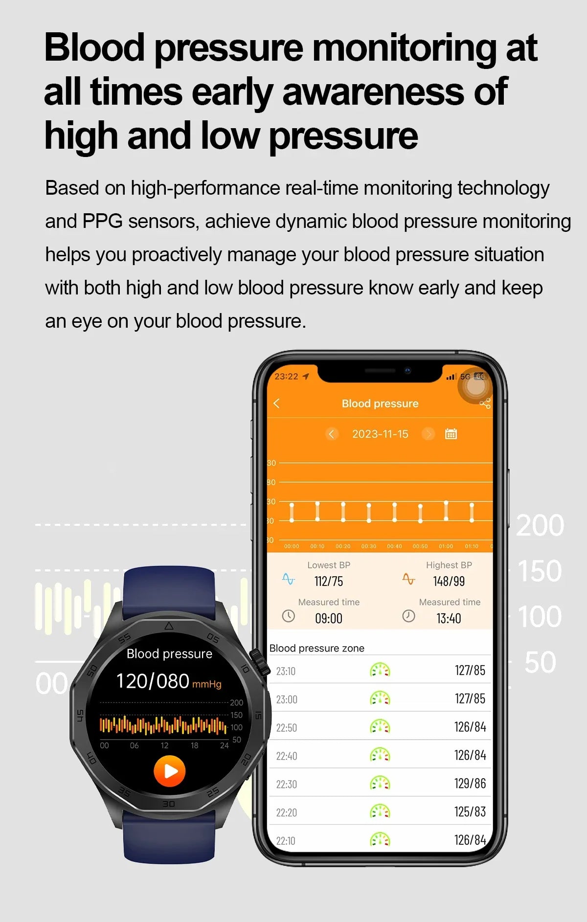 2024 New Medical Grade Smart Watch AI Diagnosi Blood Lipid Uric Acid Body Fat Blood Oxygen ECG+PPG Bluetooth Call Smartwatch Men