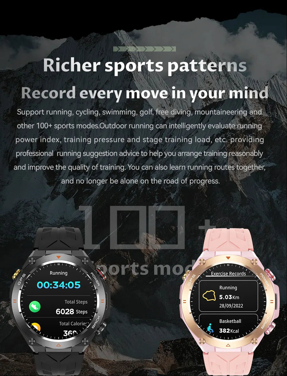 GPS Sport Tracker For Android AMOLED Smart Watch Men Heart Rate Bluetooth Call IP68 Waterproof 650mAh Smartwatch Clock 2024 New