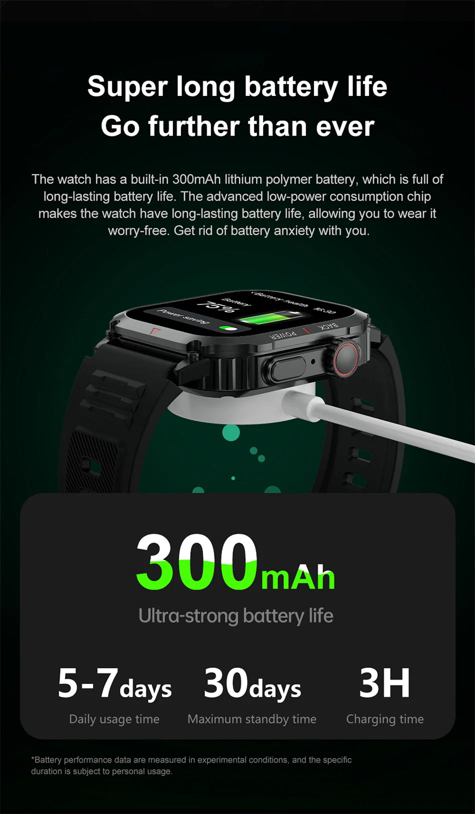 2024 Smart Watch Men Military For Android IOS Blood Pressure Waterproof Watches Bluetooth Call Smartwatch GPS Motion Trajectory