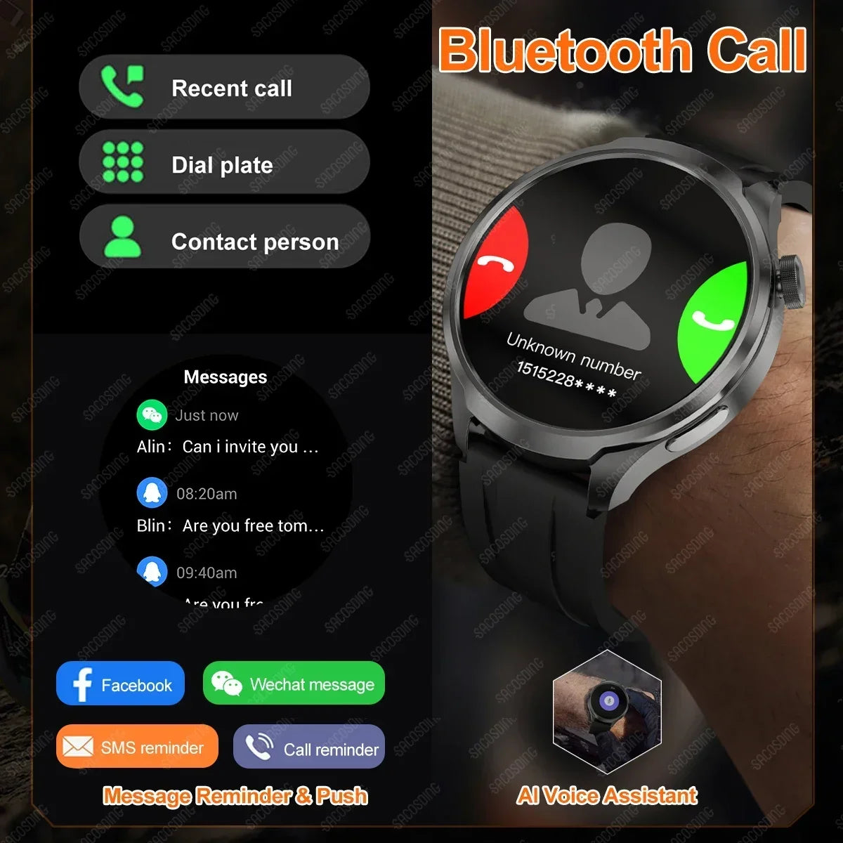 For HUAWEI GT4 Pro GPS SmartWatch Men AMOLED Screen Heart rate Bluetooth Call IP68 Waterproof Man NFC Smartwatches 2024 New