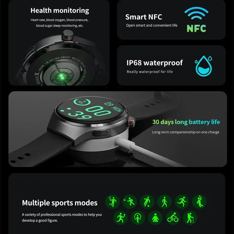 2024 New NFC Smart Watch Men GPS Tracker 1.53" AMOLED 360*360 HD Screen Heart Rate Blood Sugar Bluetooth Call Sport SmartWatch