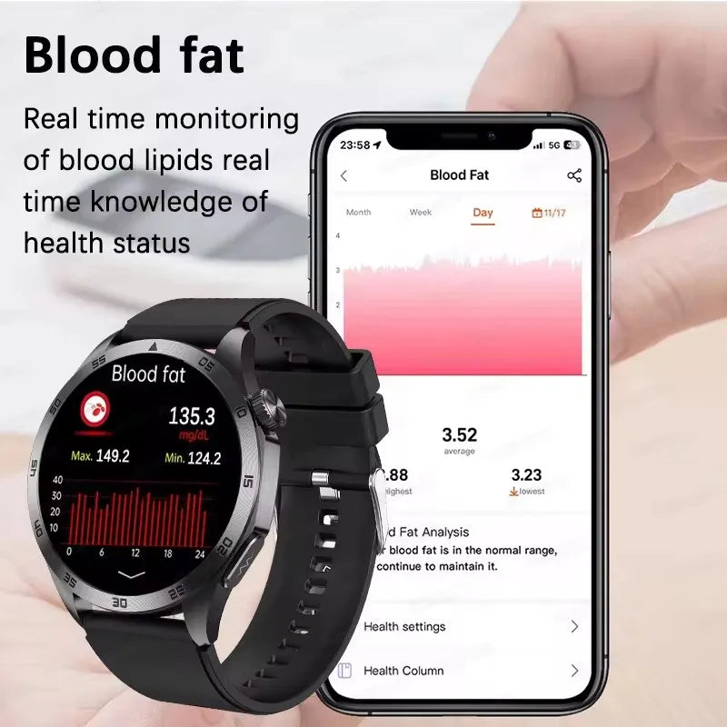 2024 New ECG+PPG+HRV Micro PPhysical Examination Smart Watch Men Full Touch Screen Uric Acid Blood Fat Glucose Health Smartwatch