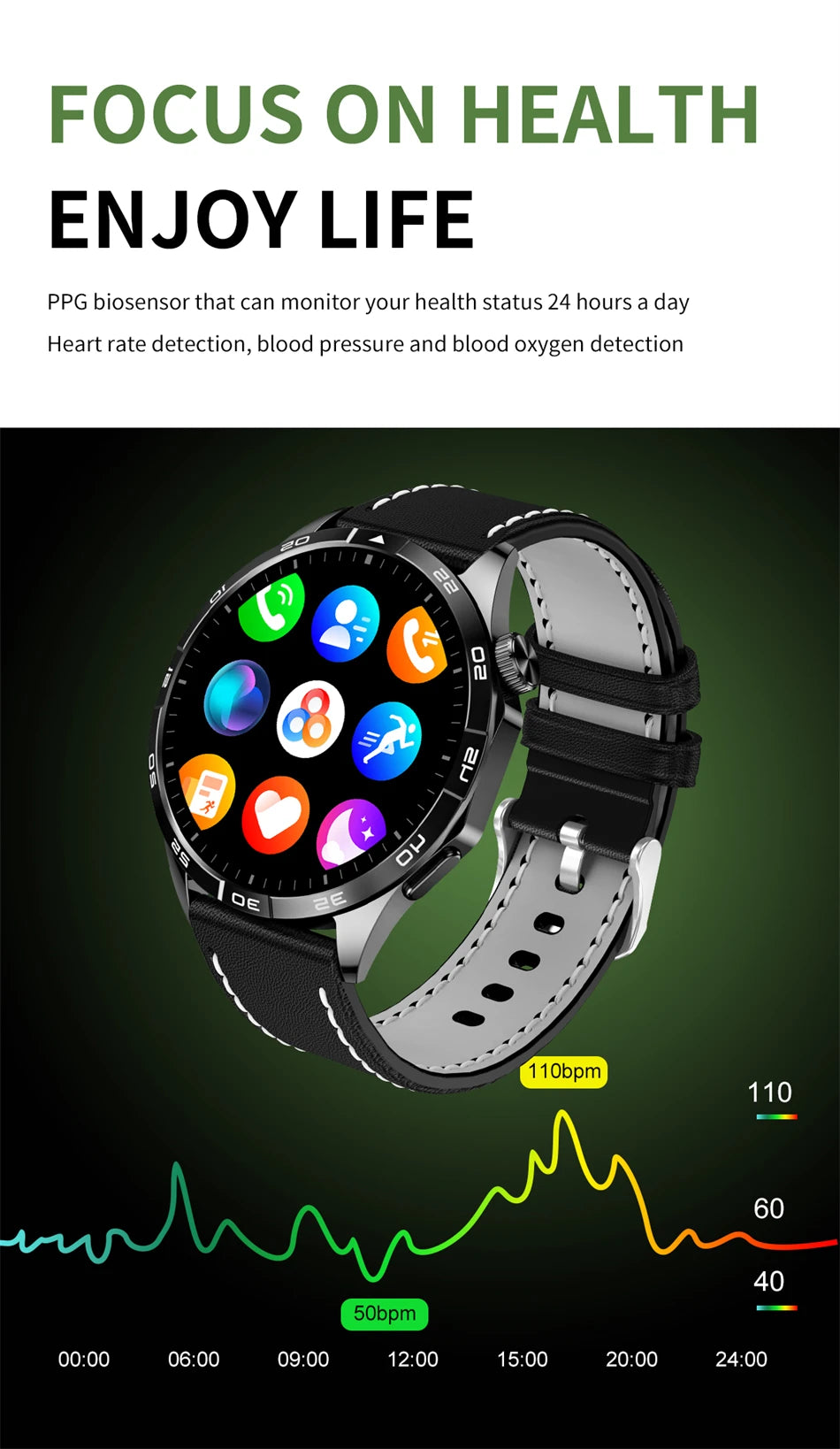 For Watch 4 Smart Watch Men Bluetooth Call 1.43 inch AMOLED 466*466 HD Screen Business Watch IP68 Waterproof Smartwatch 2024 New