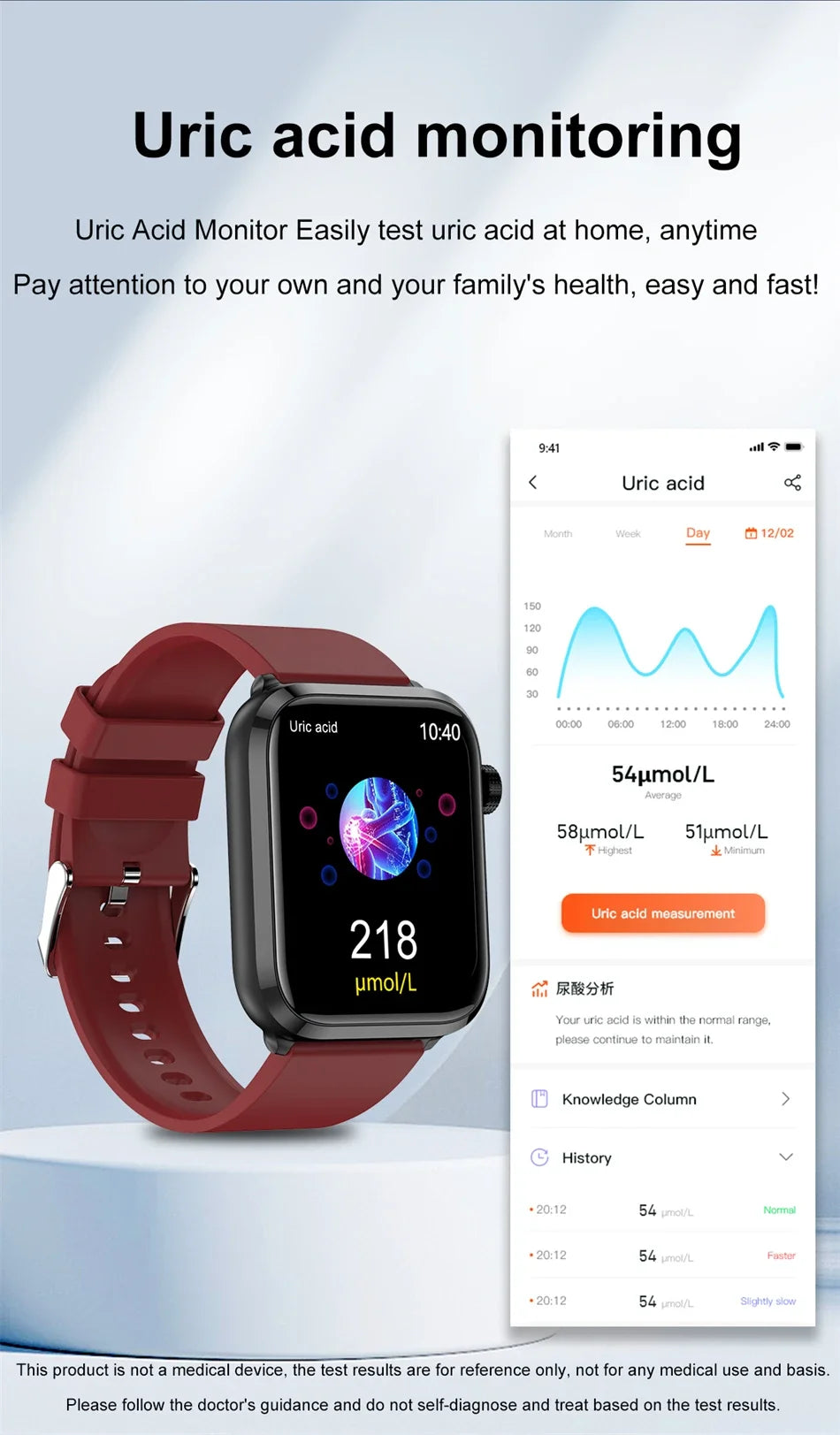 2024 New Blood Lipids Uric Acid Blood Glucose Smart Watch Men ECG+PPG Fitness Tracker Clock Heart Rate Bluetooth call Smartwatch