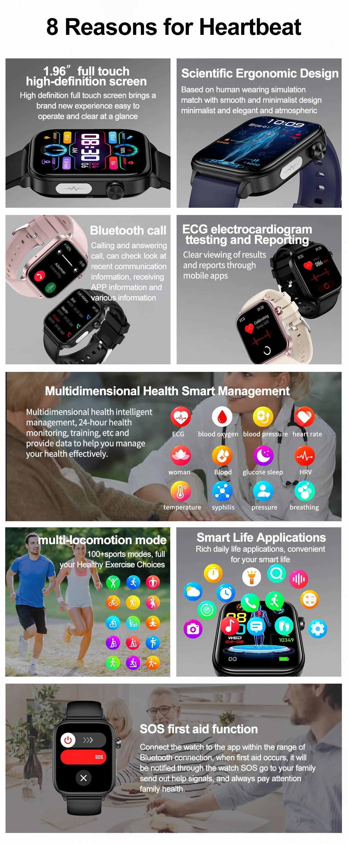 2024 New ECG Smart Watch Women for Android Xiaomi Ios Watches 1.96 Inch Blood Glucose Lipid Health Tracker Calls Smartwatch Men