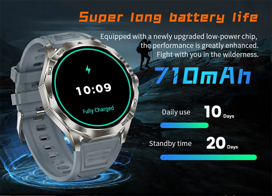 2024 New For HUAWEI Men Sports Smart Watch 1.85 Inch Ultra HD AMOLED Screen 710 Mah Battery Bluetooth Call Heart Rate SmartWatch