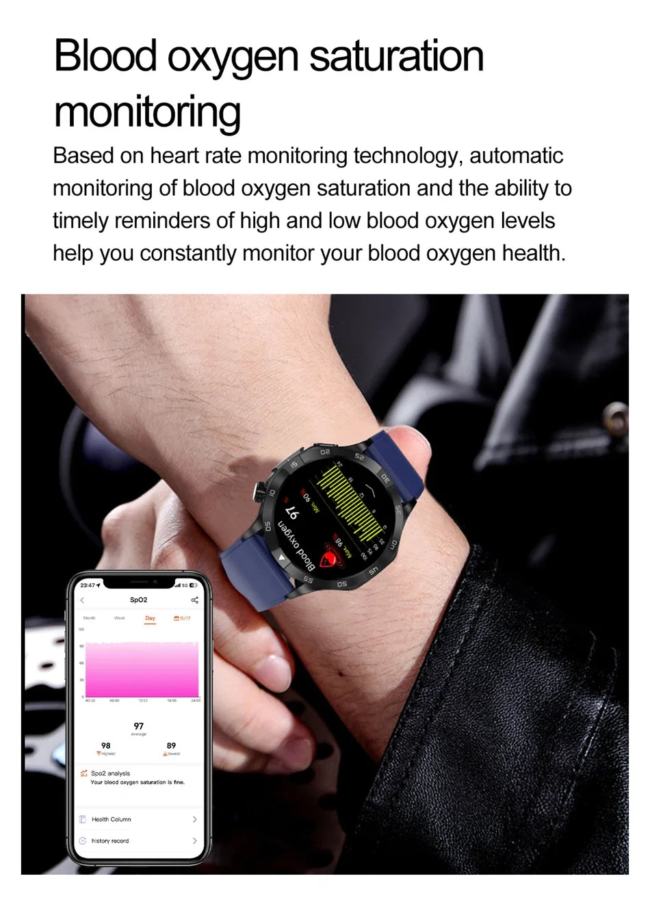 2024 New Blood Sugar Smart Watch Health Blood Lipid Uric Acid Monitor Sports Watch Smart ECG+PPG Bluetooth Call Smartwatch Mens