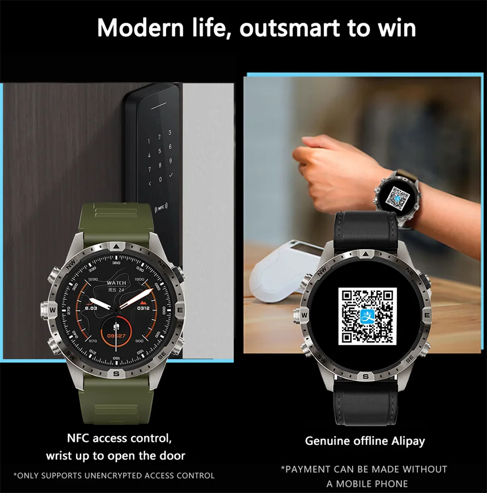 2024 New NFC Bluetooth Call Men Smart Watch 1.6 inch AMOLED Business Watches Compass GPS Sports Track Smartwatch For Metal Body