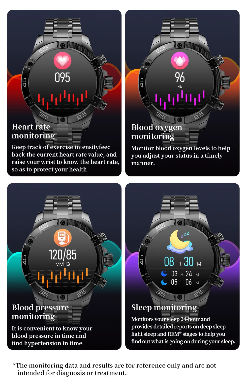 2024 New Sport Mode Smart Watch Men For Android ios Blood Pressure Oxygen Fitness Watch IP67 Waterproof Military SmartWatches