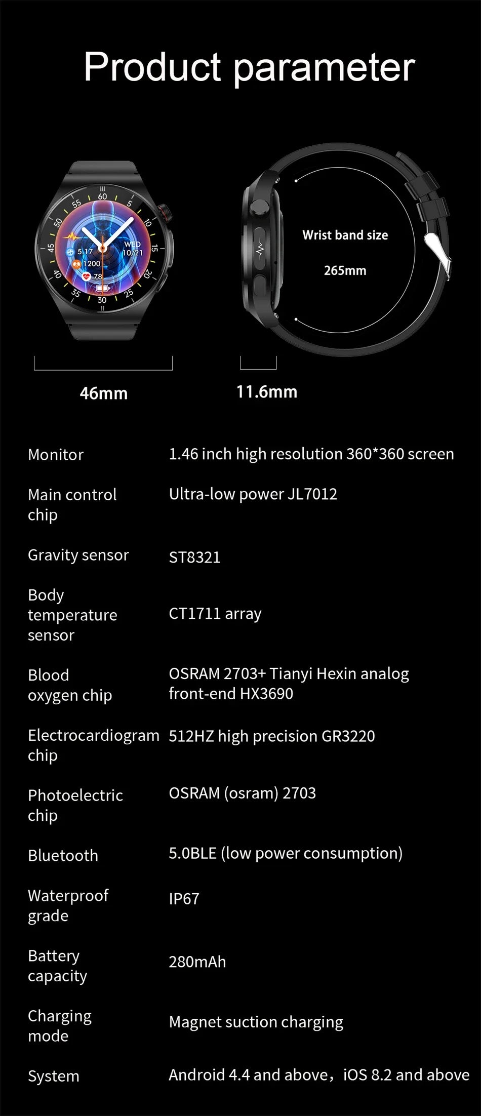 2024 New Uric Acid Smart Watch Men ECG+PPG+HRV Bluetooth Call Blood Sugar Blood Pressure Blood Lipid Health Tracker SmartWatch