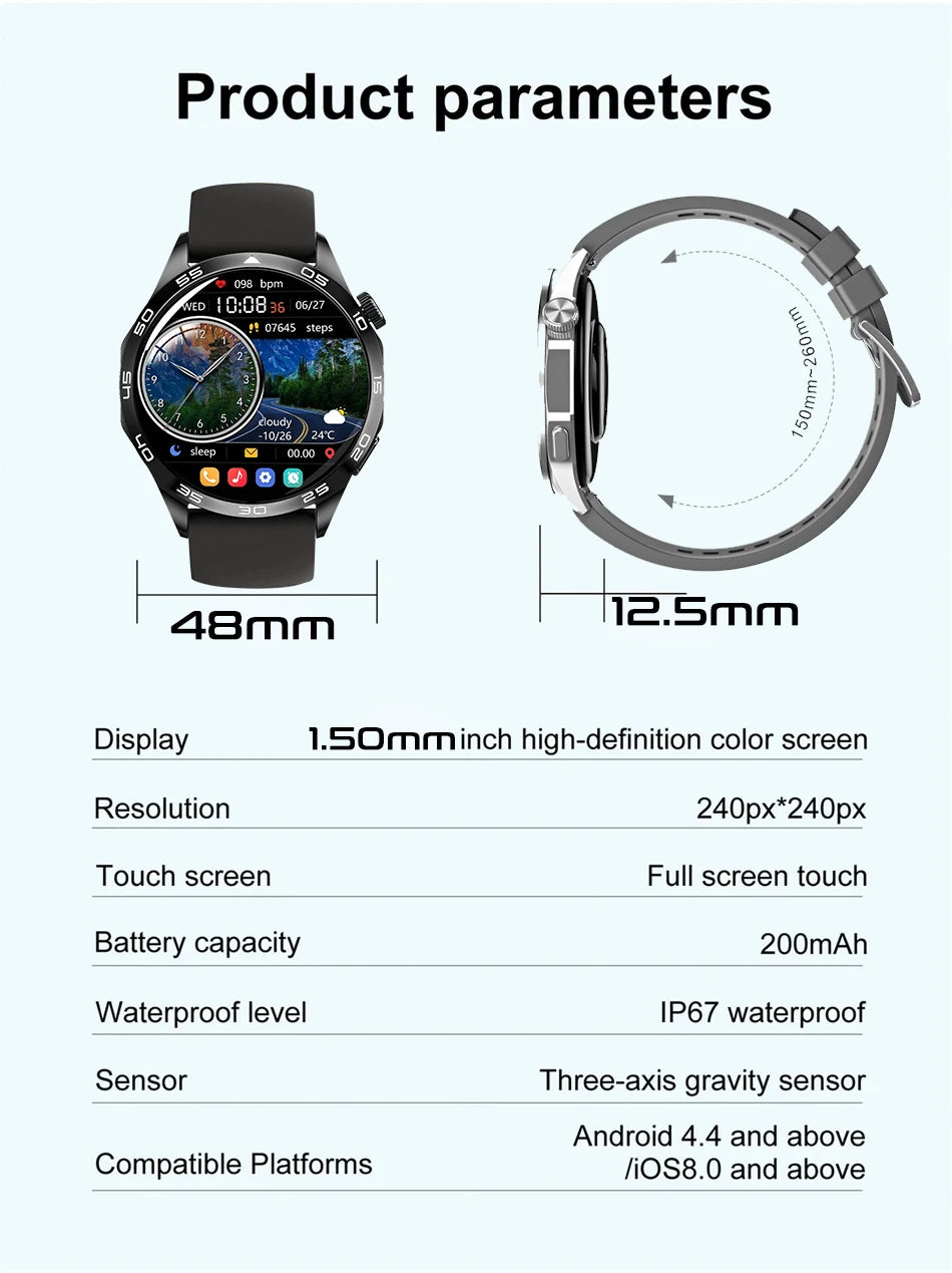 2024 New For Huawei Smart Watch Men Watch 4 Pro+ 1.50 Inch HD Screen Bluetooth Call Health Monitoring Smartwatch For Android iOS