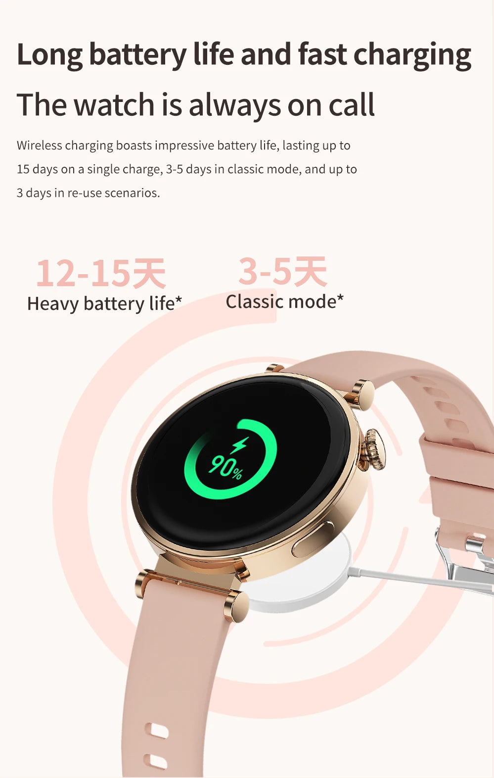 2024 New Bluetooth Call Smart Watch Women Blood Sugar Blood Oxygen Monitoring Watch 200 MAH Battery lP68 Waterproof Smartwatch