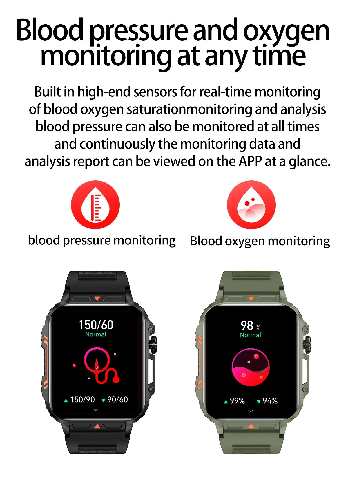 2024 New Professional Sports Bluetooth Call Smart Watch Men Heart Rate Blood Pressure Health Monitoring Smartwatches For Xiaomi