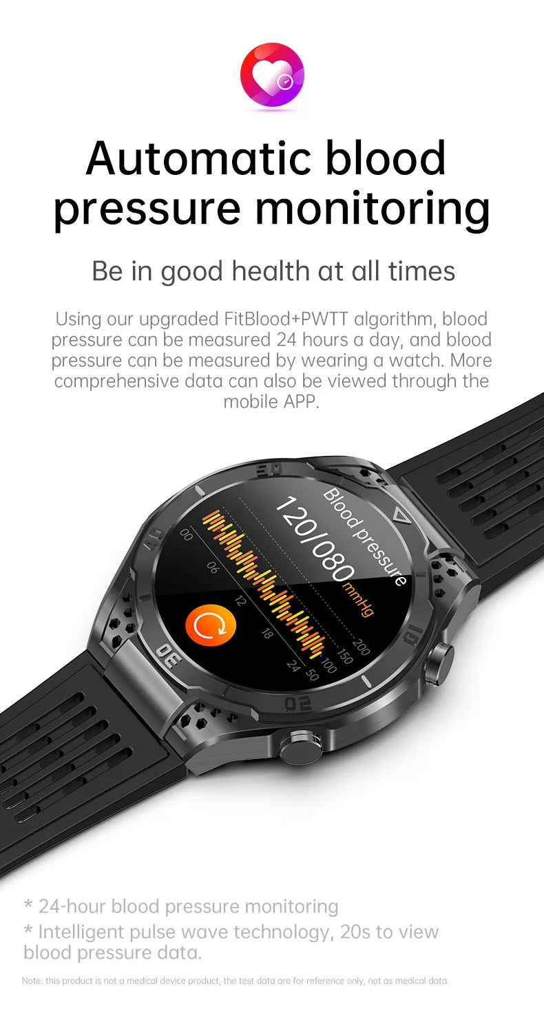 2024 New VE33 PRO Smartwatch AMOLED Bluetooth Call Heart Rate Detection SOS Emergency Call Voice Assistant Men Woman Smartwatch