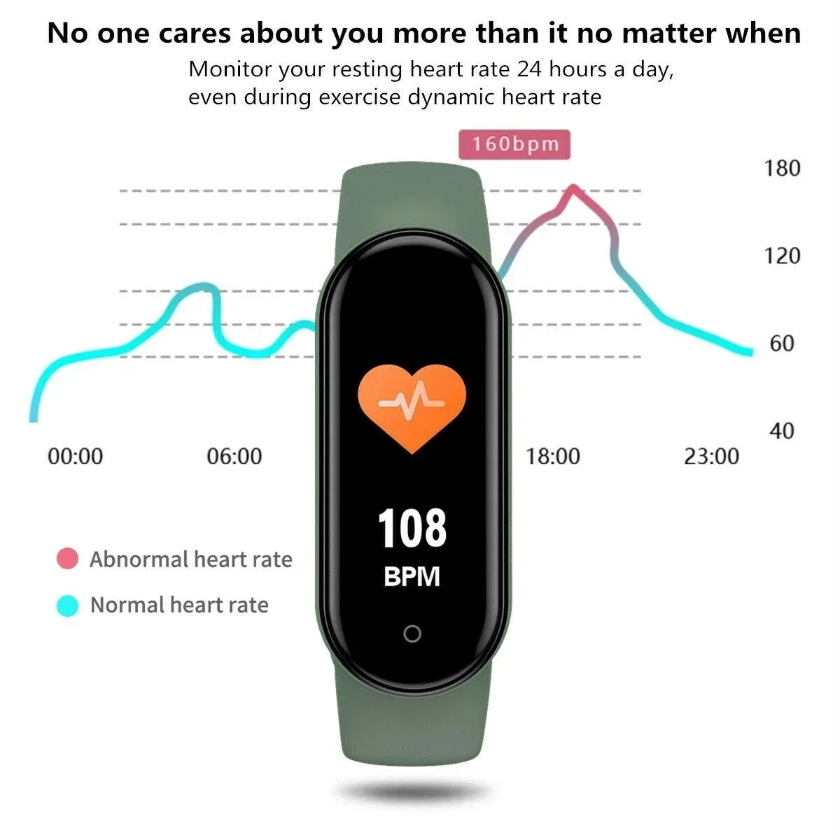 M6 Smart Watch Multifun Smart Band Heart Rate Smartwatch Fitness Tracker Blood Pressure Sport Bracelet for Mi Band 6 Men Women