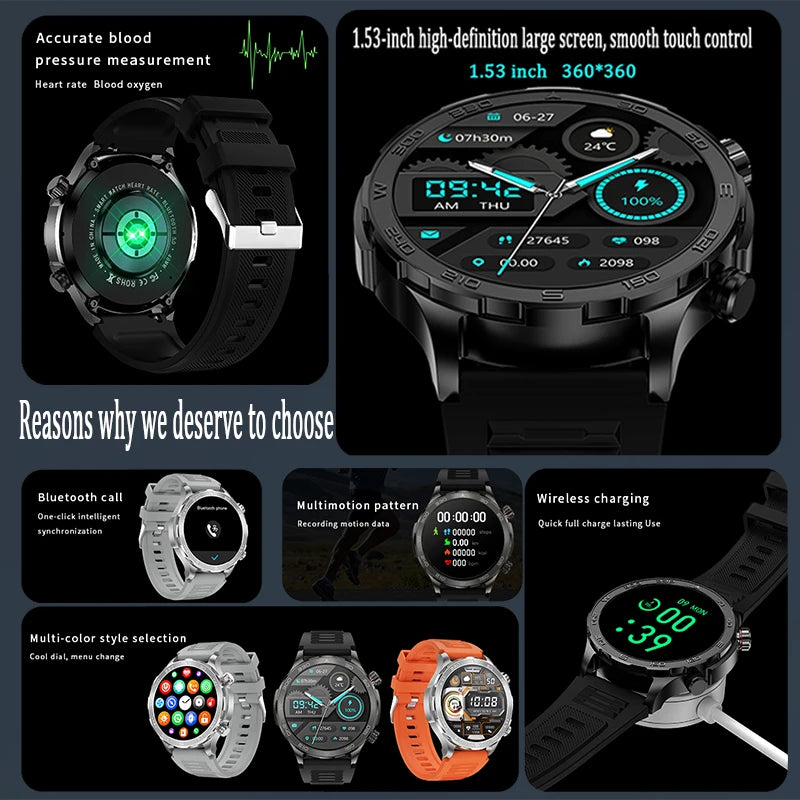 HD Bluetooth Call Sports Smart Watch Men for Huawei 1.53 AMOLED Screen Heart Rate NFC IP68 Waterproof GPS Smart Watch 2024 New