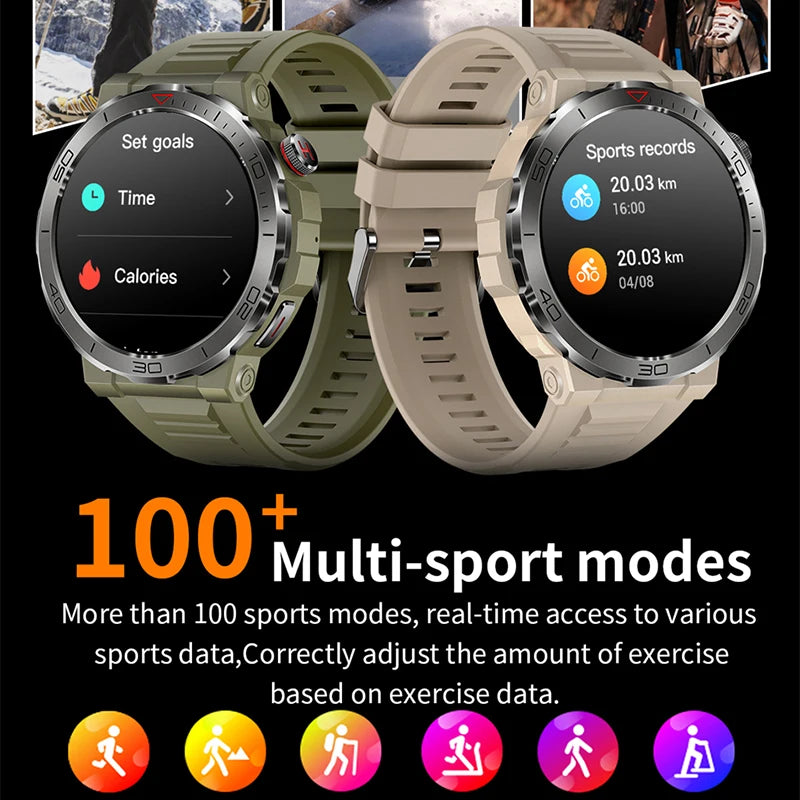 2024 New AMOLED Smart Watch Men Rugged Military Bluetooth Call GPS Track 400Mah 3ATM Waterproof Smartwatch Man For Huawei Xiaomi