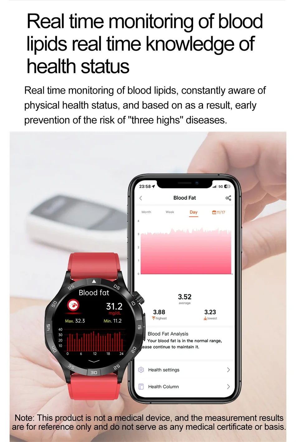 2024 New Blood Sugar Smart Watch Health Blood Lipid Uric Acid Monitor Sports Watch Smart ECG+PPG Bluetooth Call Smartwatch Mens