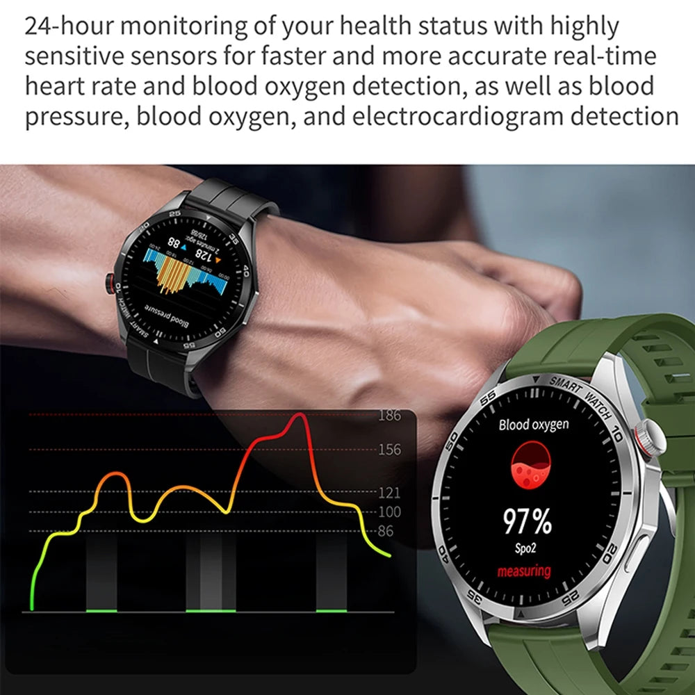 For Huawei Xiaomi GT4 PRO New Smart Watch Men GPS Sports Fitness Tracker Bluetooth Call Heart Rate Blood Oxygen Smartwatch 2024