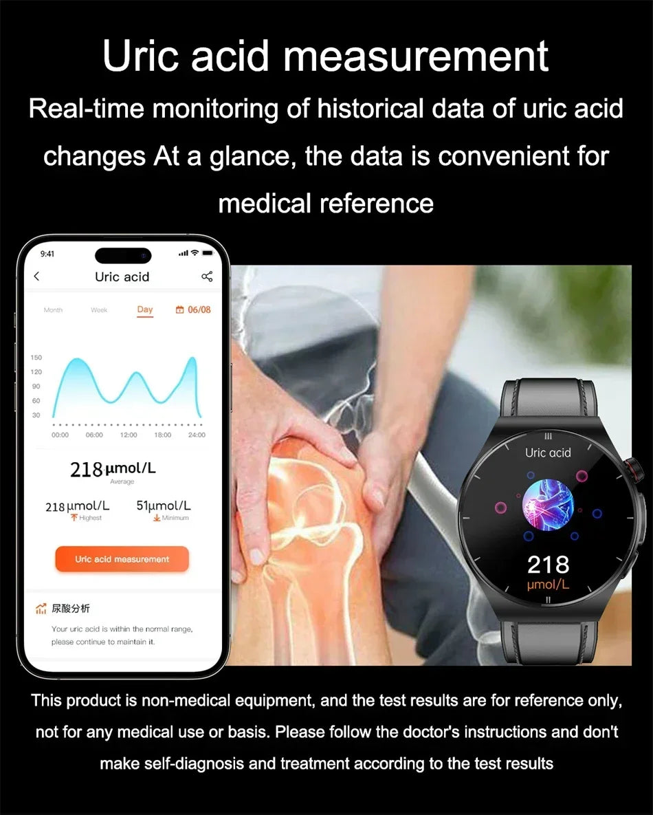 2024 New Medical Grade Bluetooth Call Smart Watch Men Blood Glucose Blood Fat Uric Acid ECG+PPG Monitoring Health Smartwatch Men