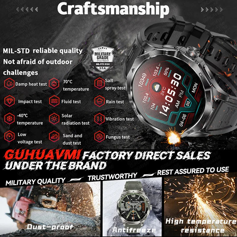 2024 New Men Smart Watch GPS Tracking Outdoor Sports Compass Voice Bluetooth Call Air Pressure 750mAh Battery Health Smartwatch