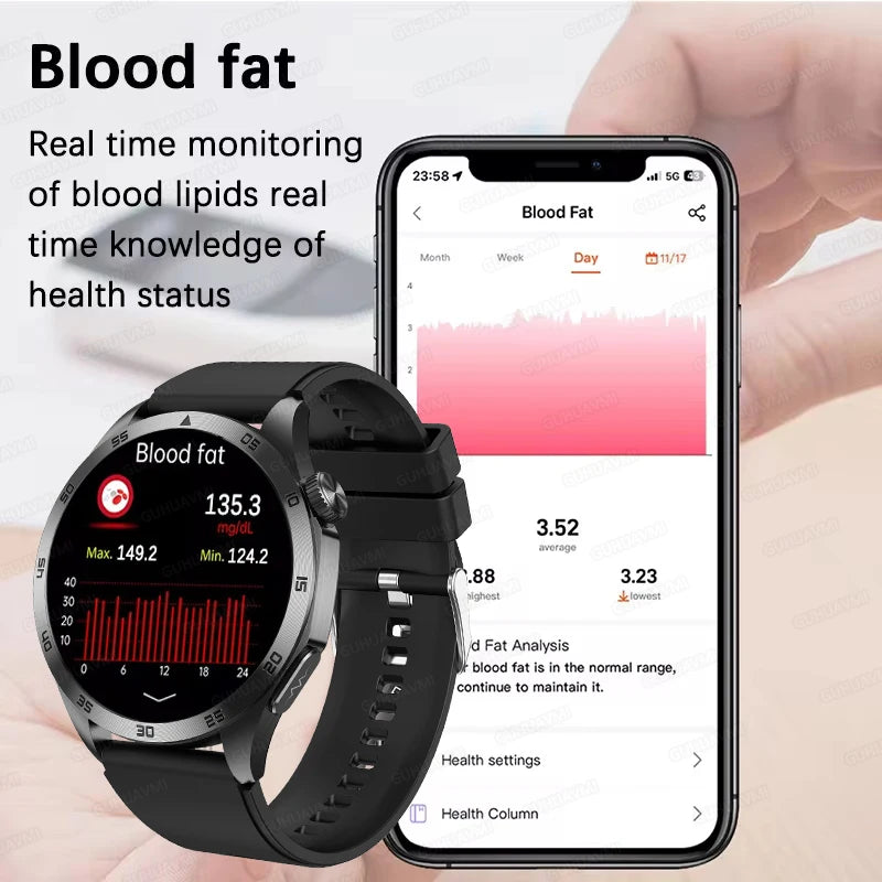 2024 New Blood Lipids Uric Acid Blood Glucose Smart Watch HD AMOLED Screen Men ECG+PPG Bluetooth Call Health tracker Smartwatchs