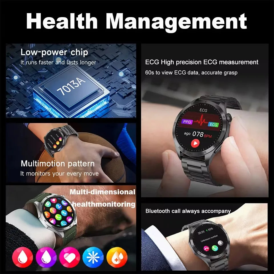 2024 For XIAOMI ECG+PPG Medical Grade Smart Watch Men Blood Sugar Blood Lipid Uric Acid Bluetooth Call Sport Health Smartwatches